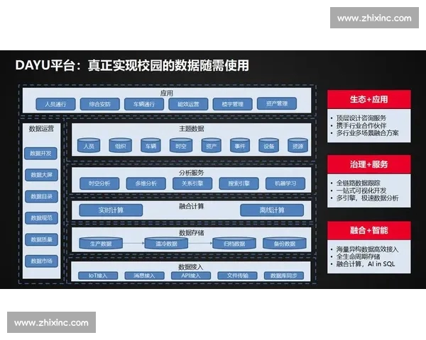构建未来电竞直播在线平台生态新格局探索与实践创新发展路径研究